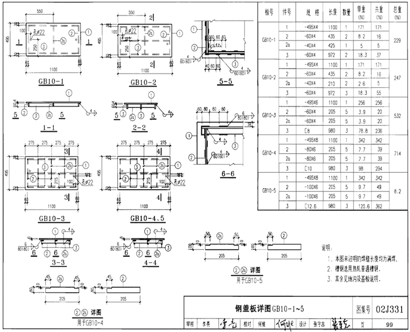 GB10-1、GB10-2、GB10-3、GB10-4、GB10-5規格型號，單重，總重量，焊接要求