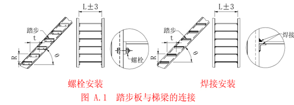 鋼梯踏步板焊接和螺栓固定